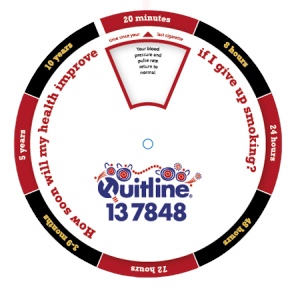 Wheel Charts
